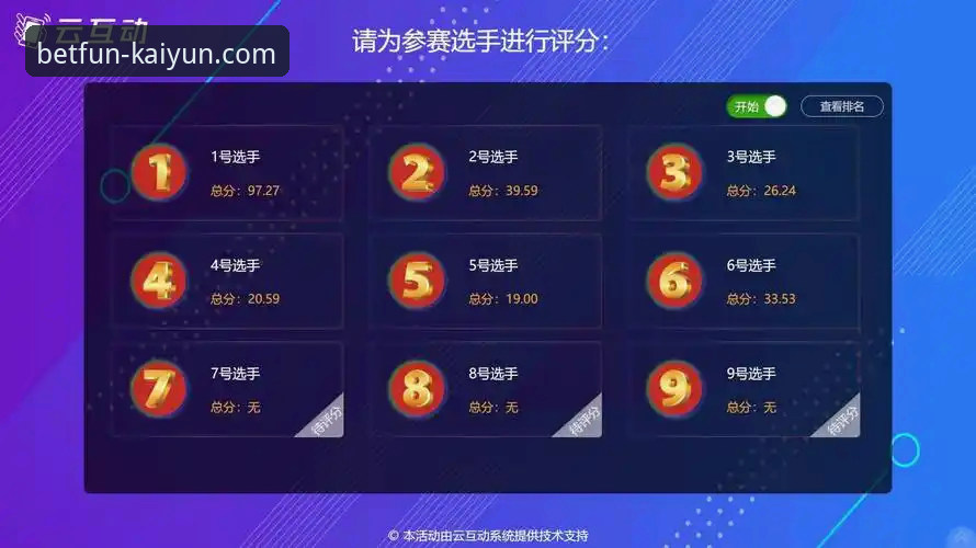 kaiyun竞猜平台全面评测：从电脑端到手机端，体育投注的创新体验报告