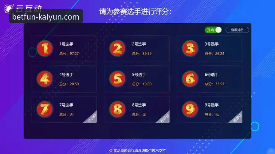 揭秘kaiyun竞猜平台：新手如何安全开启体育投注之旅